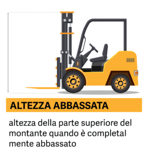 Altezza abbassata del montante del carrello elevatore