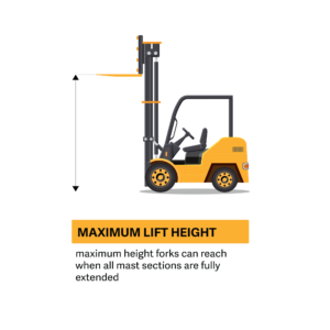 Forklift maximum lift height