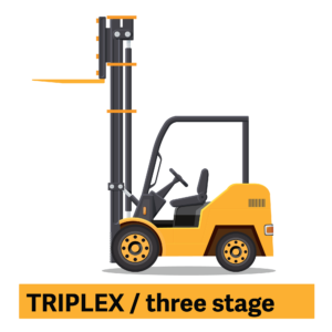 Forklift with triplex mast / three stage mast